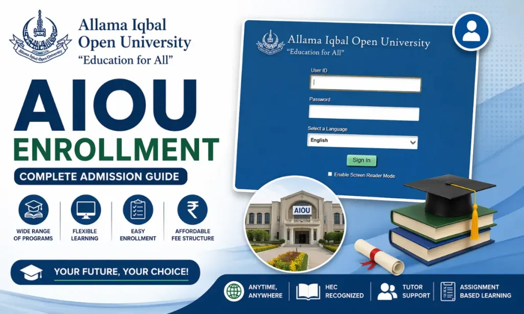 Allama Iqbal Open University AIOU Enrollment Login & Admission 1 AIOU Enrollment